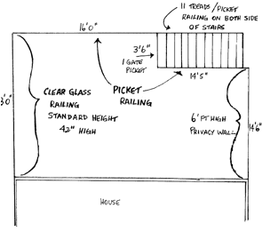 Kenora Deck & Railing Drawing Sample